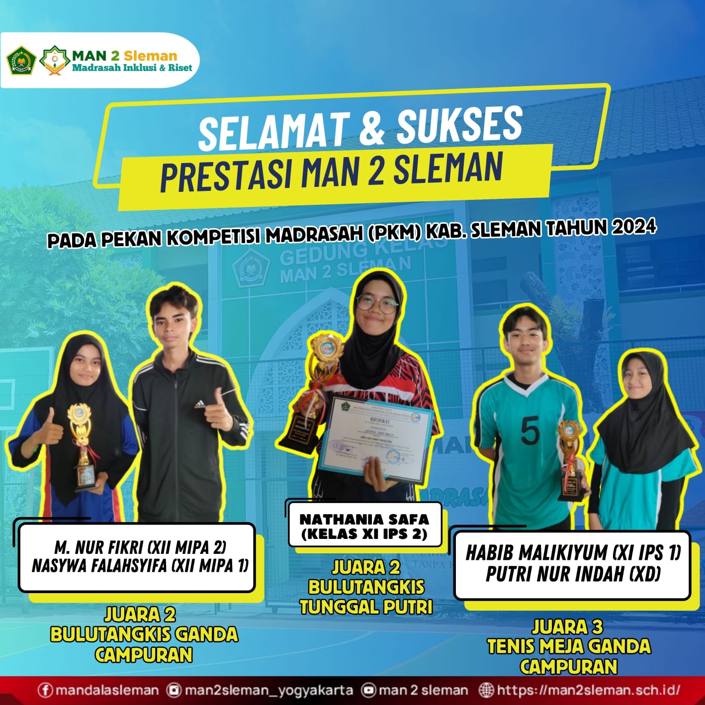 Juara Pekan Kompetensi Madrasah Kab. Sleman 2024