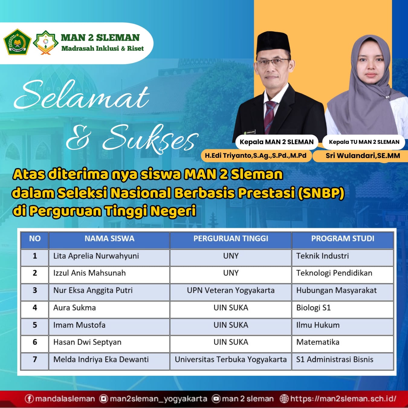 Diterima SNBP PTN 2024